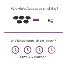 Lade das Bild in den Galerie-Viewer, Avocado Sorten-Mix (4,5 kg)
