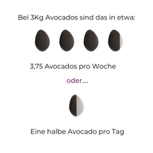 Lade das Bild in den Galerie-Viewer, Avocado Fuerte 4,5 kg
